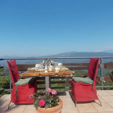 Le Camelie Del Bosco 3* Baiardo